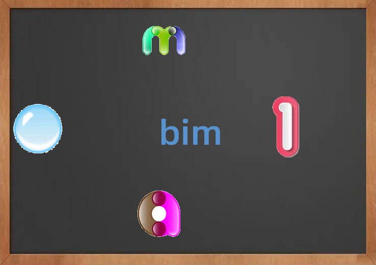 BIMѵ